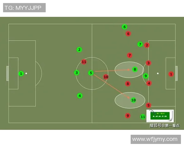 广州足球队控制体系的战术分析与实践探讨