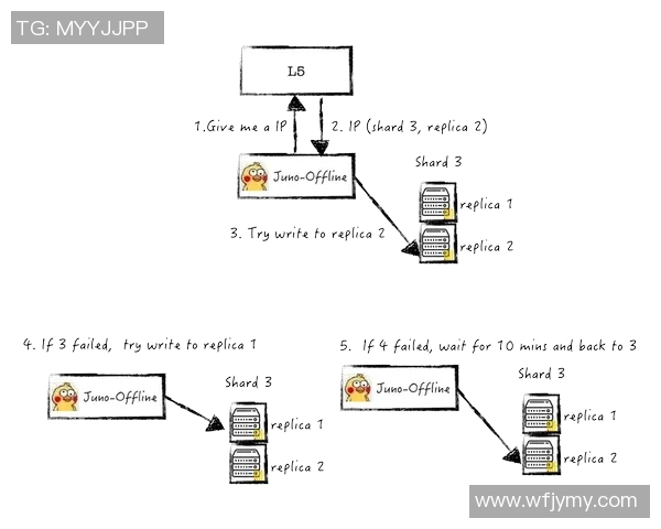 南京网球队进攻革新之路探索与实践分析