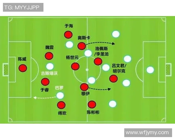 深入分析杭州足球队整体压制战术的优势与实施策略