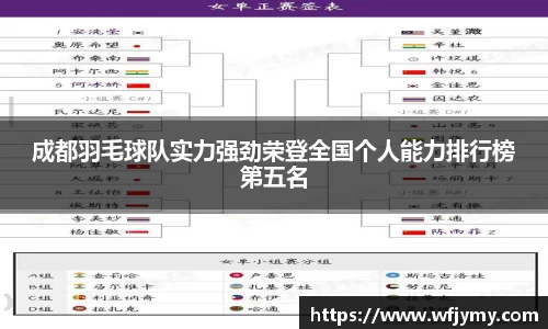 成都羽毛球队实力强劲荣登全国个人能力排行榜第五名