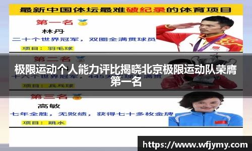 极限运动个人能力评比揭晓北京极限运动队荣膺第一名
