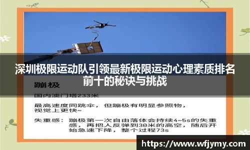 深圳极限运动队引领最新极限运动心理素质排名前十的秘诀与挑战