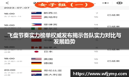 飞盘节奏实力榜单权威发布揭示各队实力对比与发展趋势