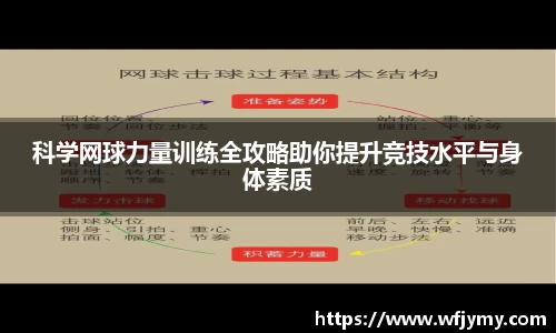 科学网球力量训练全攻略助你提升竞技水平与身体素质