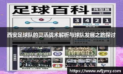 西安足球队的灵活战术解析与球队发展之路探讨