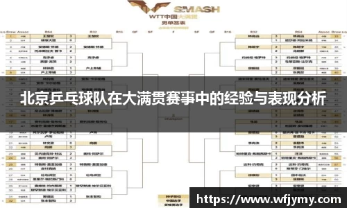 北京乒乓球队在大满贯赛事中的经验与表现分析