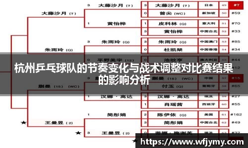 杭州乒乓球队的节奏变化与战术调整对比赛结果的影响分析