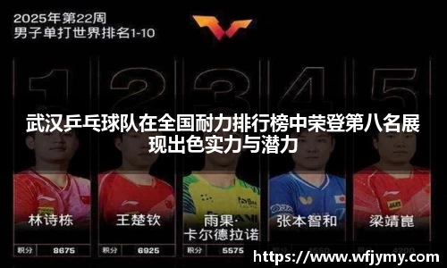 武汉乒乓球队在全国耐力排行榜中荣登第八名展现出色实力与潜力