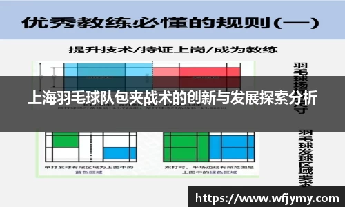 上海羽毛球队包夹战术的创新与发展探索分析