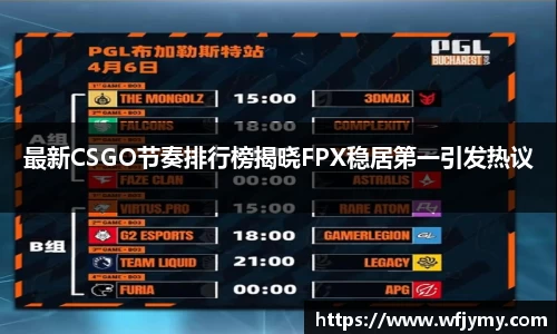 最新CSGO节奏排行榜揭晓FPX稳居第一引发热议